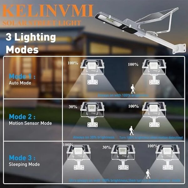 80W Solar Street Light