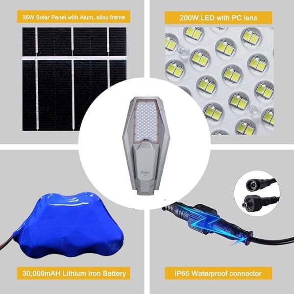 200W Solar Street Light